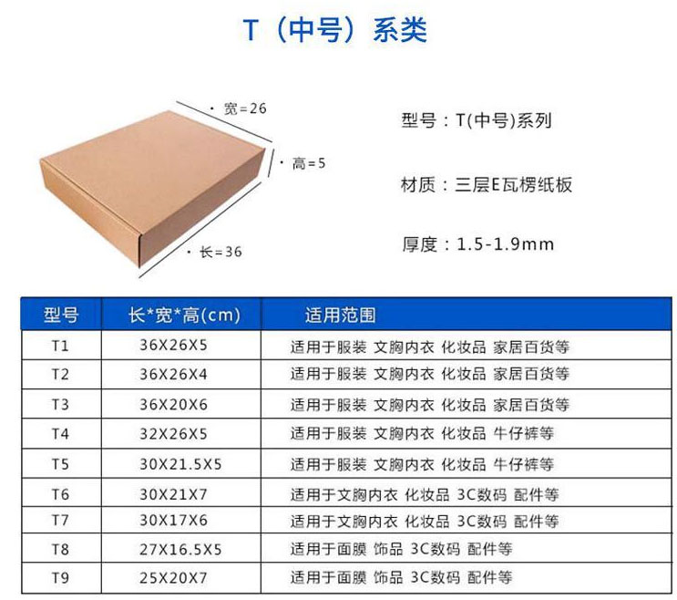 纸箱生产厂家