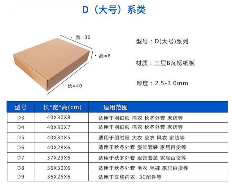 纸箱生产厂家