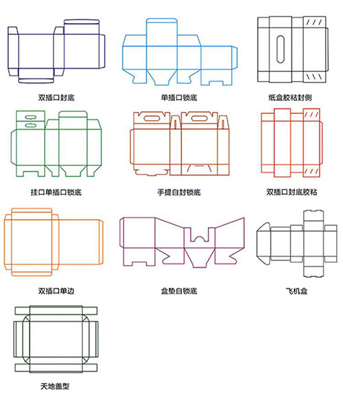 订做包装盒